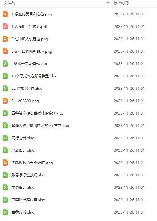 图片[4]-【2022.11.26】抖音运营入门到精通资料工具包：你想要的这里都有，超完整！百度网盘免费下载-芽米宝库