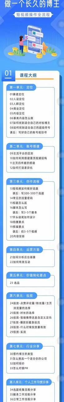 图片[2]-【2022.11.23】短视频实操全流程-长久博主必学：账号定位+搭建+创作+运营+转化+投放 等等百度网盘免费下载-芽米宝库
