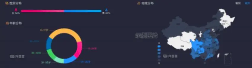 图片[4]-【2022.11.16】0粉丝快速起号涨粉至25W+，像素级实操分享！小白照搬即可！百度网盘免费下载-芽米宝库