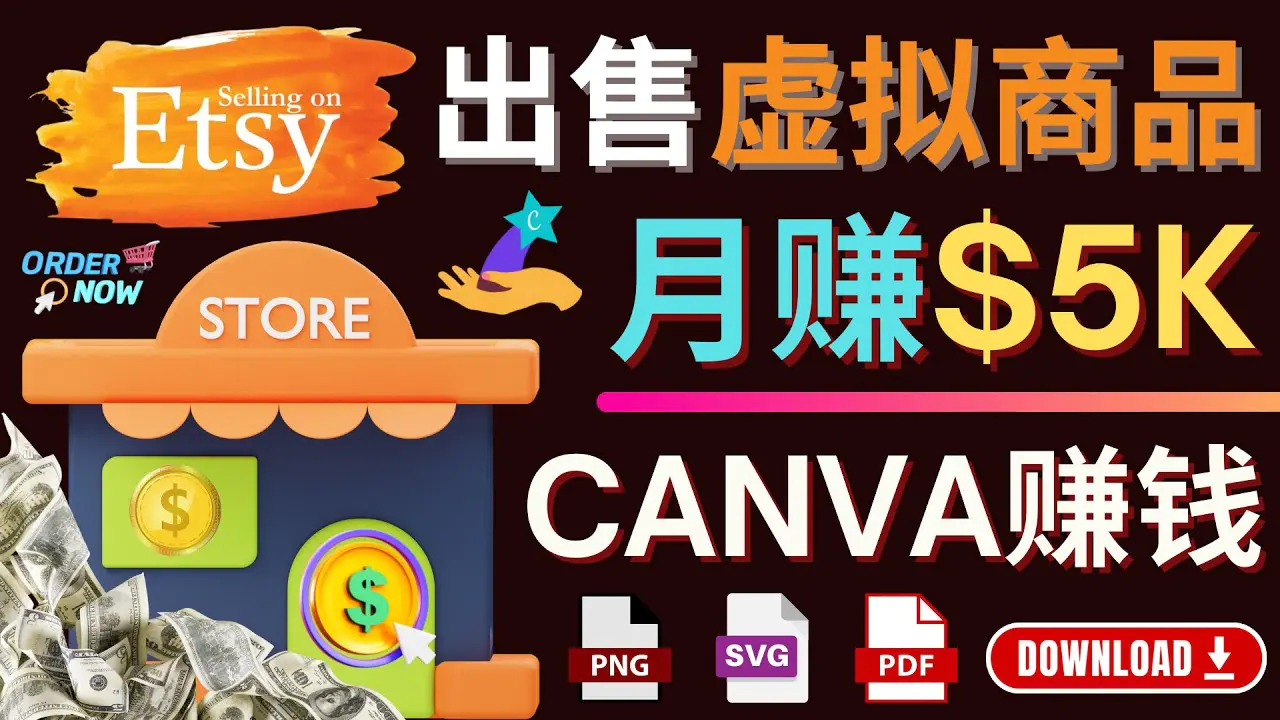 图片[1]-【2022.11.10】通过Etsy出售Canva模板，操作简单，收益高，月赚5000美元百度网盘免费下载-芽米宝库