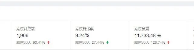图片[2]-【2022.11.08】普通人做拼多多虚拟项目，月入1W+复盘大解析，堪称教科书实操玩法！百度网盘免费下载-芽米宝库