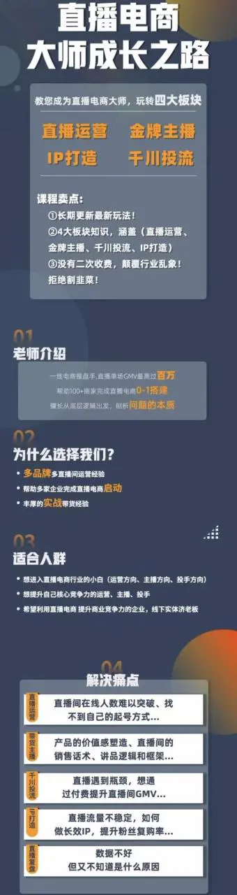 图片[2]-【2022.11.05】直播电商高手成长之路：教你成为直播电商大师，玩转四大板块（25节）百度网盘免费下载-芽米宝库