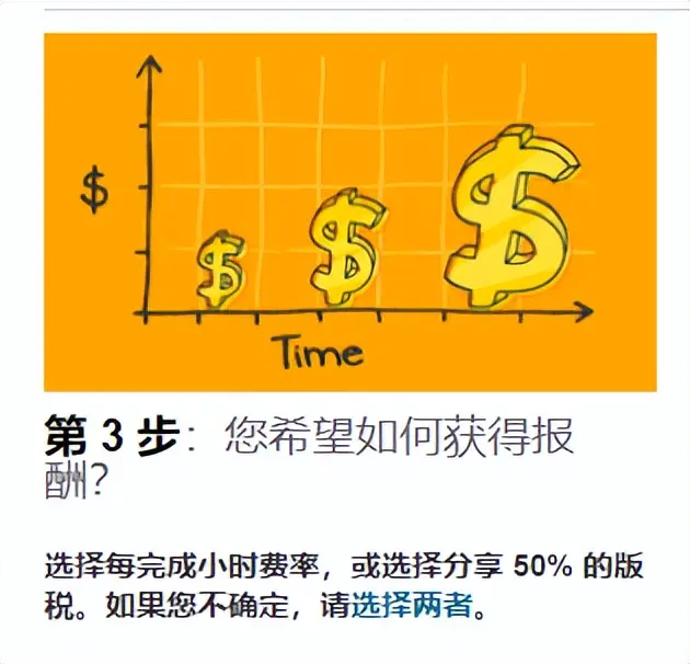 图片[3]-【2022.11.05】国外网赚项目：国外有声书项目，一小时最低250美元起百度网盘免费下载-芽米宝库