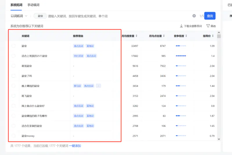 图片[10]-【2022.11.05】公众号竞价搜索上线，价值十万干货百度网盘免费下载-芽米宝库