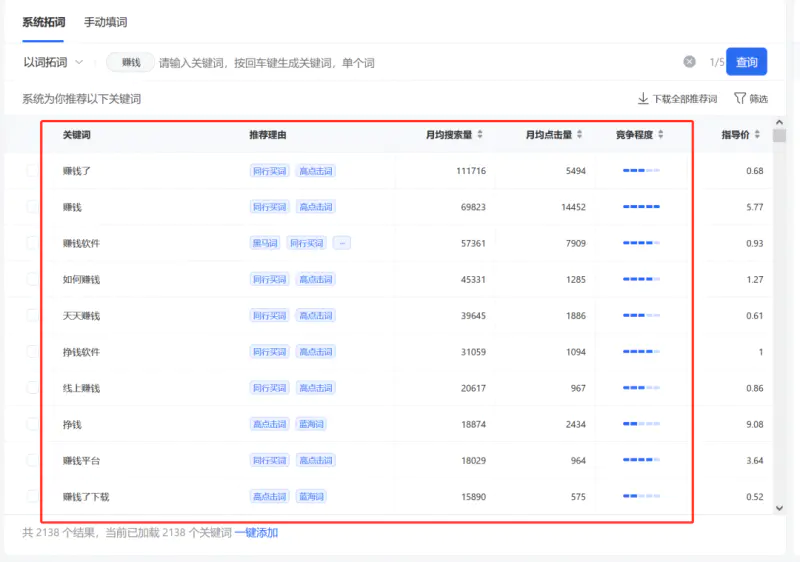 图片[11]-【2022.11.05】公众号竞价搜索上线，价值十万干货百度网盘免费下载-芽米宝库