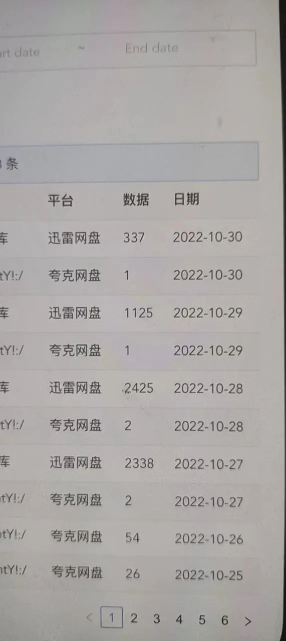图片[5]-【2022.11.03】外面收费3880的迅雷拉新项目（漫画、小说推文）【详细教程】百度网盘免费下载-芽米宝库