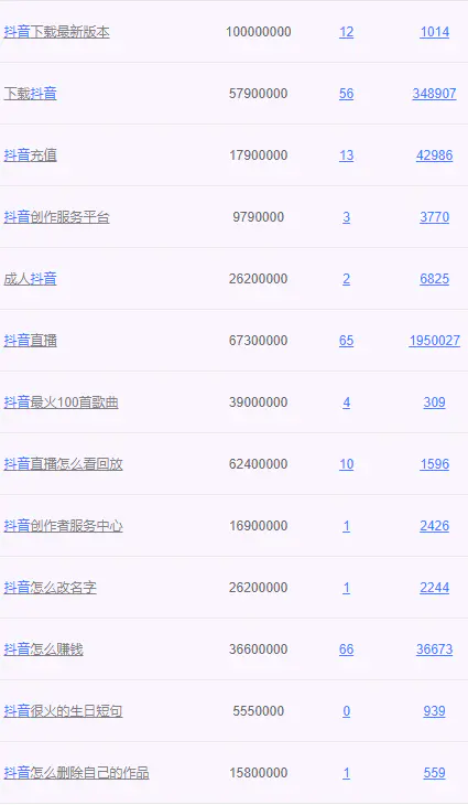 图片[1]-【2022.11.01】越垂直越赚钱，这个思维价值千万百度网盘免费下载-芽米宝库