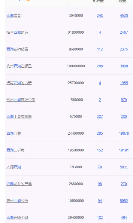 图片[4]-【2022.11.01】越垂直越赚钱，这个思维价值千万百度网盘免费下载-芽米宝库