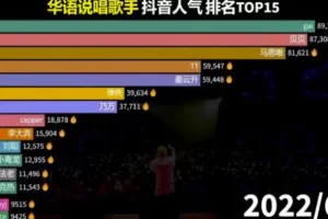 【2022.10.29】冷门的数据控账号，单号变现1万一个月百度网盘免费下载-芽米宝库