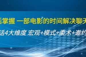 【2022.10.26】谈话掌握一部电影的时间解决聊天问题：谈话四大维度:宏观+模式+柔术+邀约百度网盘免费下载-芽米宝库