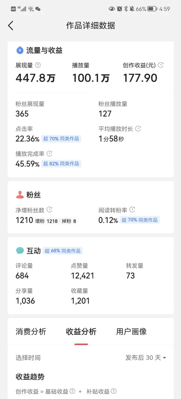 图片[2]-【2022.10.25】头条神仙玩法秒过原创，全程手机无脑操作，单号一天几十百度网盘免费下载-芽米宝库