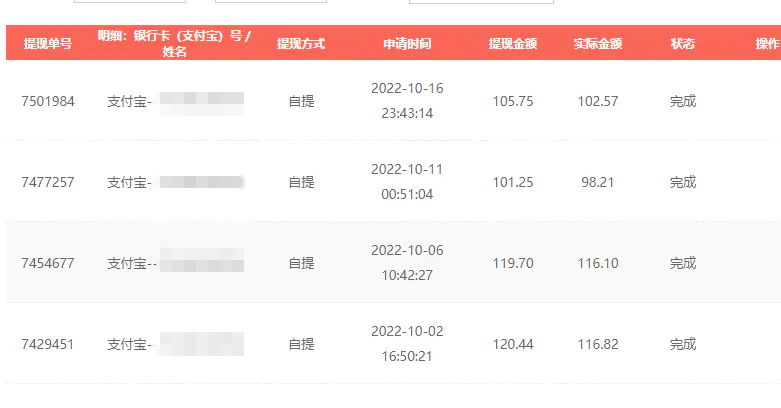 图片[2]-【2022.10.24】出租CF小号赚零花钱项目：平台单号周收益100+号多工作室无限放大百度网盘免费下载-芽米宝库
