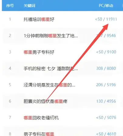 图片[1]-【2022.10.21】如何开发小众项目，再也不用为没项目而发愁百度网盘免费下载-芽米宝库