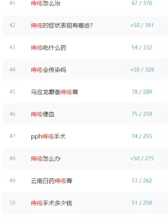 图片[3]-【2022.10.21】如何开发小众项目，再也不用为没项目而发愁百度网盘免费下载-芽米宝库