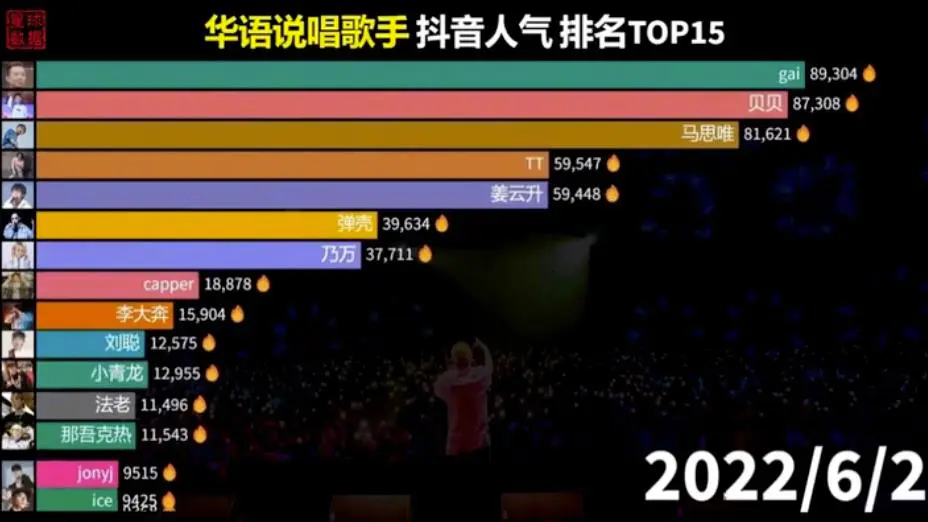 图片[1]-【2022.10.13】冷门的数据控账号玩法思路，冷门就代表着竞争少、机会大！无私分享给你！百度网盘免费下载-芽米宝库