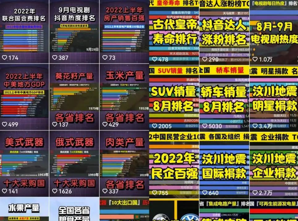图片[2]-【2022.10.13】冷门的数据控账号玩法思路，冷门就代表着竞争少、机会大！无私分享给你！百度网盘免费下载-芽米宝库