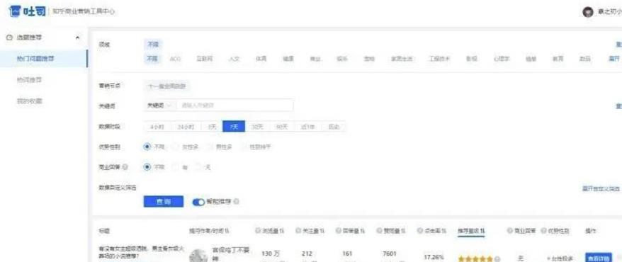 图片[1]-【2022.10.10】知乎引流技巧，核心的玩法！百度网盘免费下载-芽米宝库