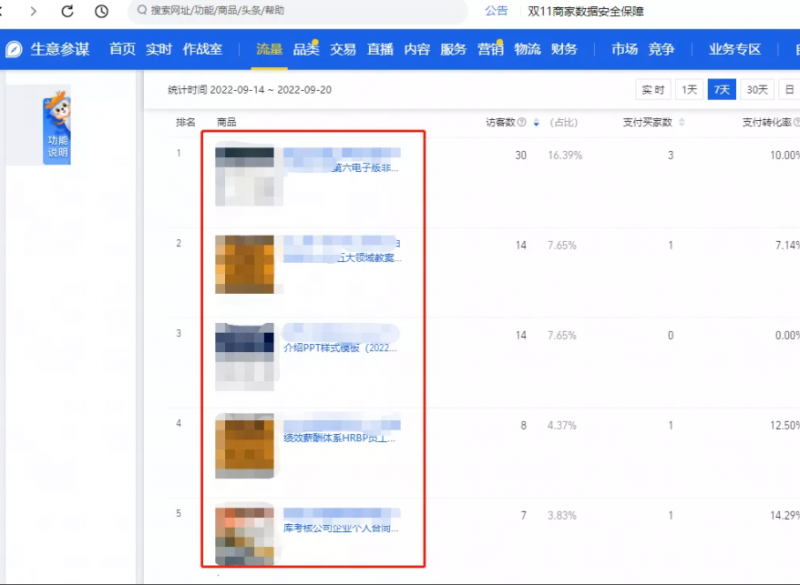 图片[11]-【2022.10.10】月入2w的虚拟开店项目，保姆级教程送给大家，适合所有人百度网盘免费下载-芽米宝库