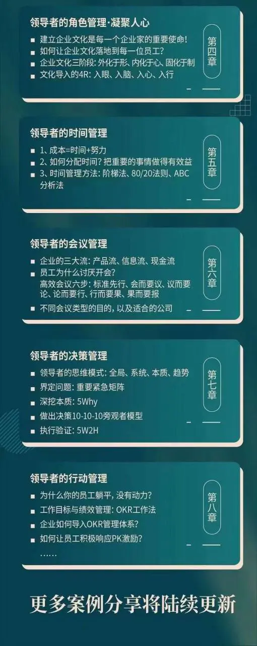 图片[7]-【2022.10.08】新商业时代·魅力领导成长大课：如何成为一名魅力领导者（26节课时）百度网盘免费下载-芽米宝库