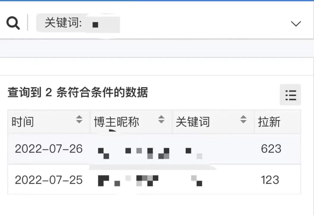 图片[5]-【2022.10.02】外面收费6880的小说推文拉新项目，个人工作室可批量做【详细教程】百度网盘免费下载-芽米宝库