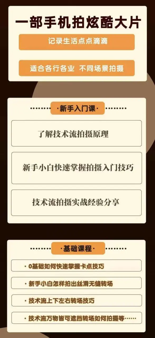 图片[2]-【2022.09.29】0基础新手玩转炫酷技术流拍摄：入门到精通私教课，多视角演示，通俗易懂百度网盘免费下载-芽米宝库