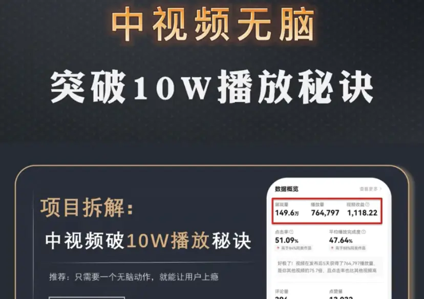 图片[1]-【2022.09.25】中视频破10万播放秘诀，只需一个无脑动作百度网盘免费下载-芽米宝库