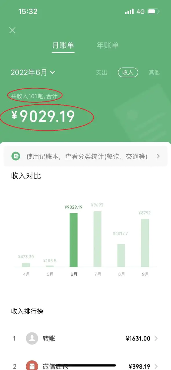 图片[2]-【2022.09.24】一篇文章让我躺赚5000多元，小白零成本复制粘贴一样可以月入5000++百度网盘免费下载-芽米宝库