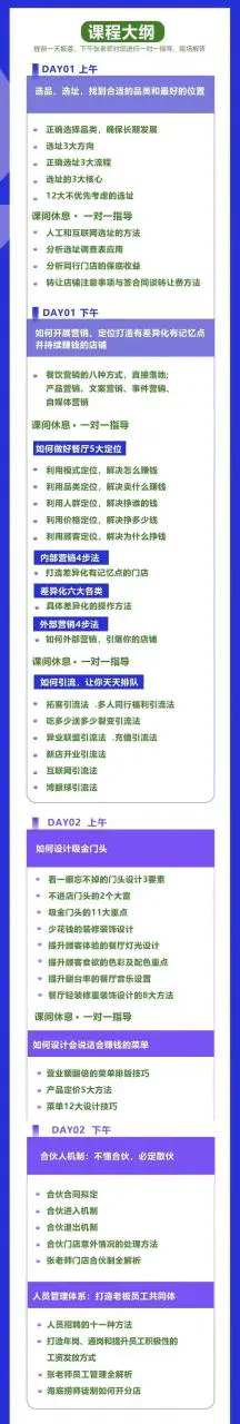 图片[3]-【2022.09.21】餐饮营销管理特训班：选址+营销+留客+营收+管理+发展！百度网盘免费下载-芽米宝库