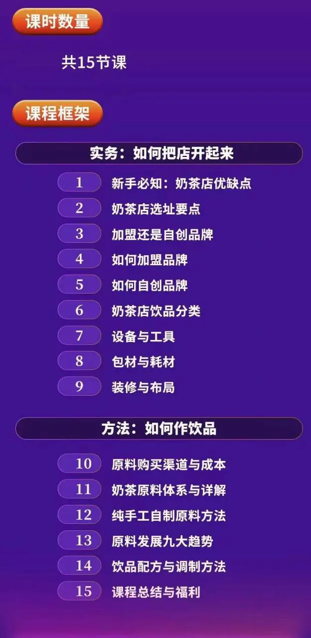 图片[3]-【2022.09.21】奶茶开店实务与方法：学了就能干，低成本开店（15节课）百度网盘免费下载-芽米宝库