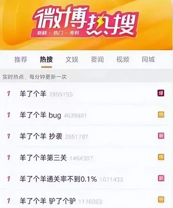 【2022.09.20】羊了个羊爆火背后，9种搞钱路子，有人一天9000百度网盘免费下载-芽米宝库