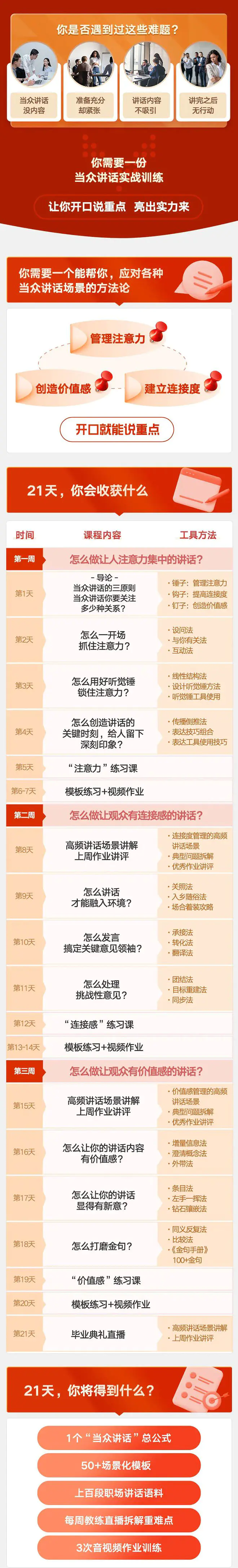 图片[2]-【2022.09.19】《当众讲话训练营》让你开口就能说重点，50个场景模板+200个价值感提升金句百度网盘免费下载-芽米宝库