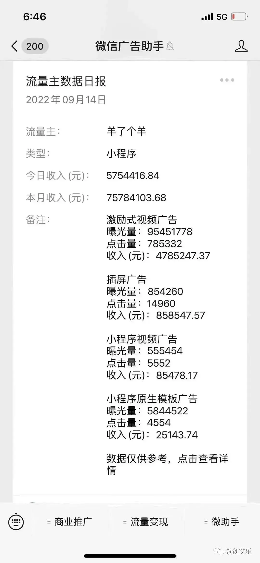 图片[1]-【2022.09.18】羊了个羊，周边日赚几百几千玩法百度网盘免费下载-芽米宝库