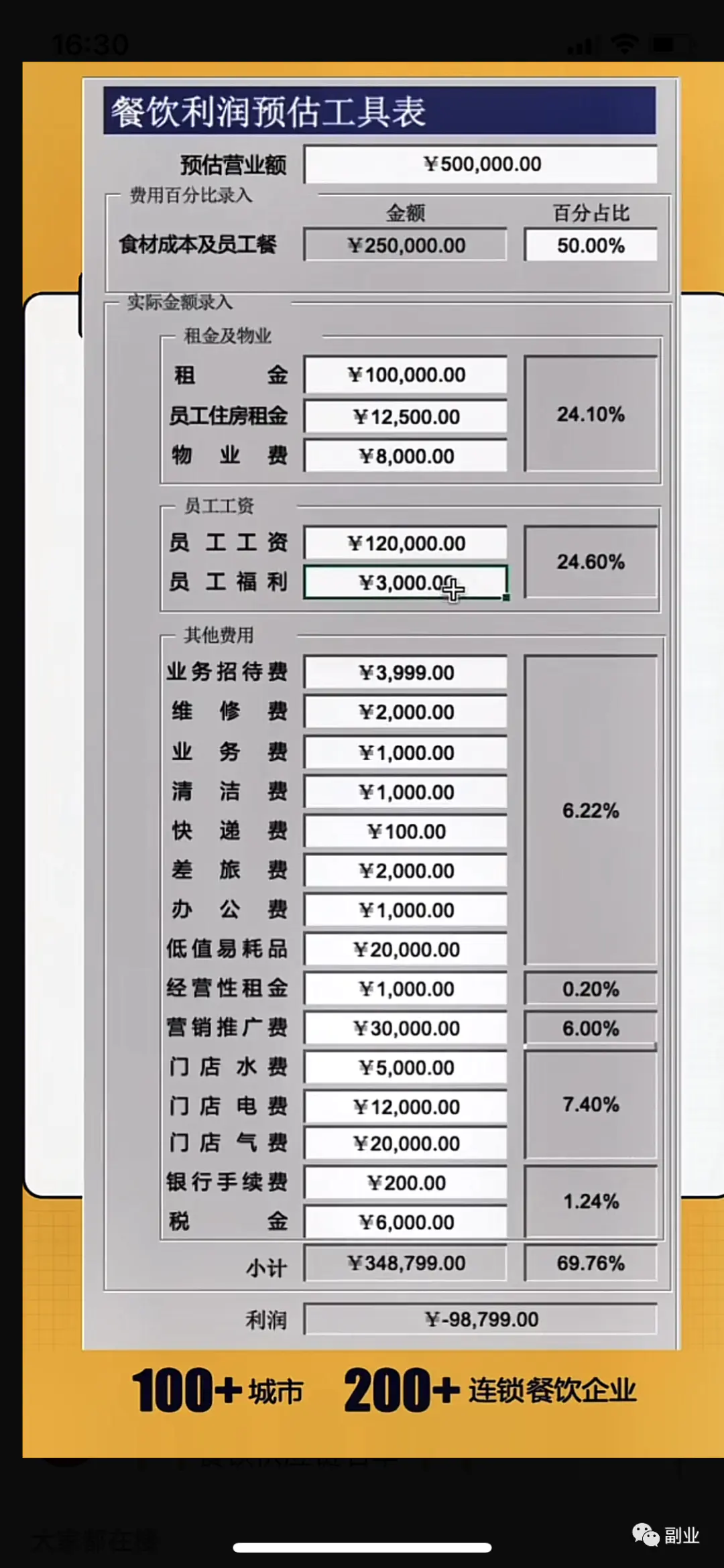 图片[2]-【2022.09.14】2个冷门副业，0成本，利润高！百度网盘免费下载-芽米宝库