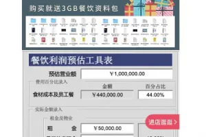 【2022.09.14】2个冷门副业，0成本，利润高！百度网盘免费下载-芽米宝库