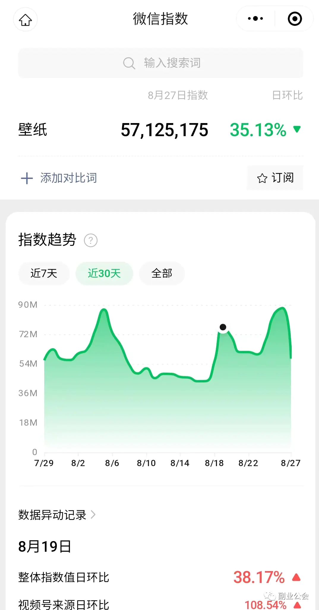 图片[1]-【2022.09.14】壁纸公众号项目详解百度网盘免费下载-芽米宝库