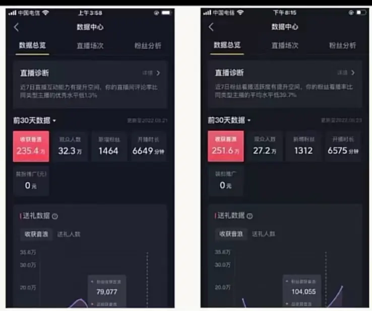 图片[2]-【2022.09.14】电台直播，聊聊天就赚钱，简单轻松，日赚300+（电台直播怎么做）百度网盘免费下载-芽米宝库