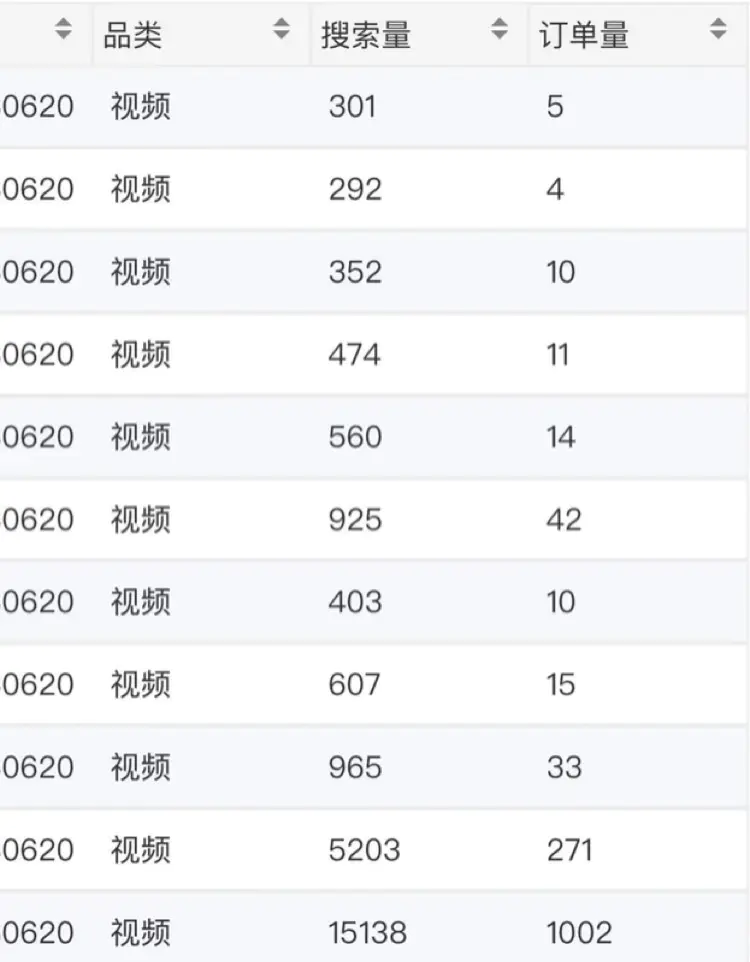 图片[4]-【2022.09.14】知乎推文项目，新人日赚1500+百度网盘免费下载-芽米宝库