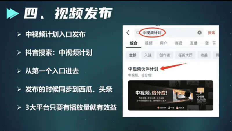 图片[5]-【2022.09.14】日赚1000+方法揭秘，会抄作业就可以做！百度网盘免费下载-芽米宝库