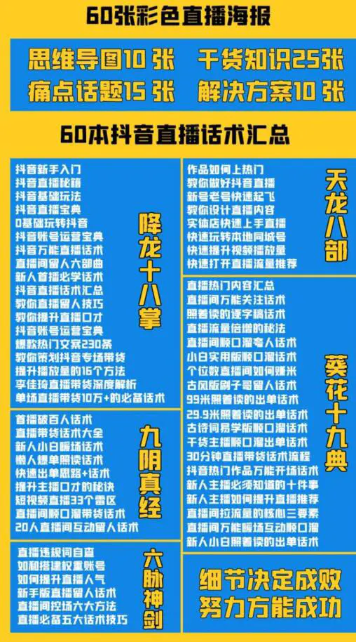 图片[2]-【2022.09.04】2022抖音快手新人直播带货全套爆款直播资料，看完不再恐播不再迷茫百度网盘免费下载-芽米宝库