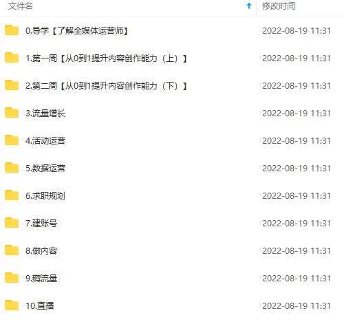 图片[6]-【2022.08.20】2022全媒体运营师：起薪高，待遇好，紧跟时代风口（全套视频课程+配套课件)百度网盘免费下载-芽米宝库