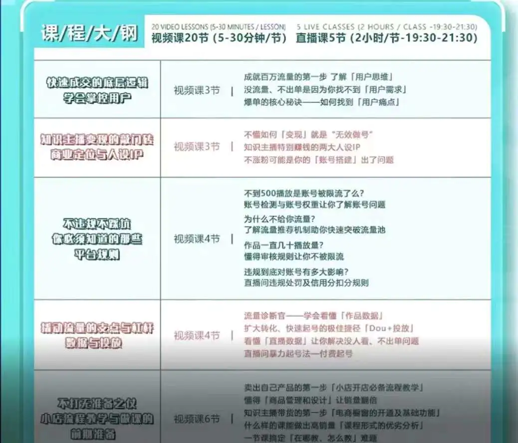 图片[2]-【2022.08.18】铮铮教你卖课：360行都能用的知识变现课，为成交而设计的专属课程-价值2980百度网盘免费下载-芽米宝库