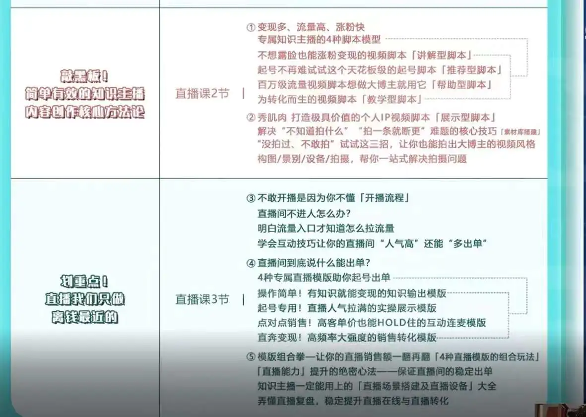 图片[3]-【2022.08.18】铮铮教你卖课：360行都能用的知识变现课，为成交而设计的专属课程-价值2980百度网盘免费下载-芽米宝库