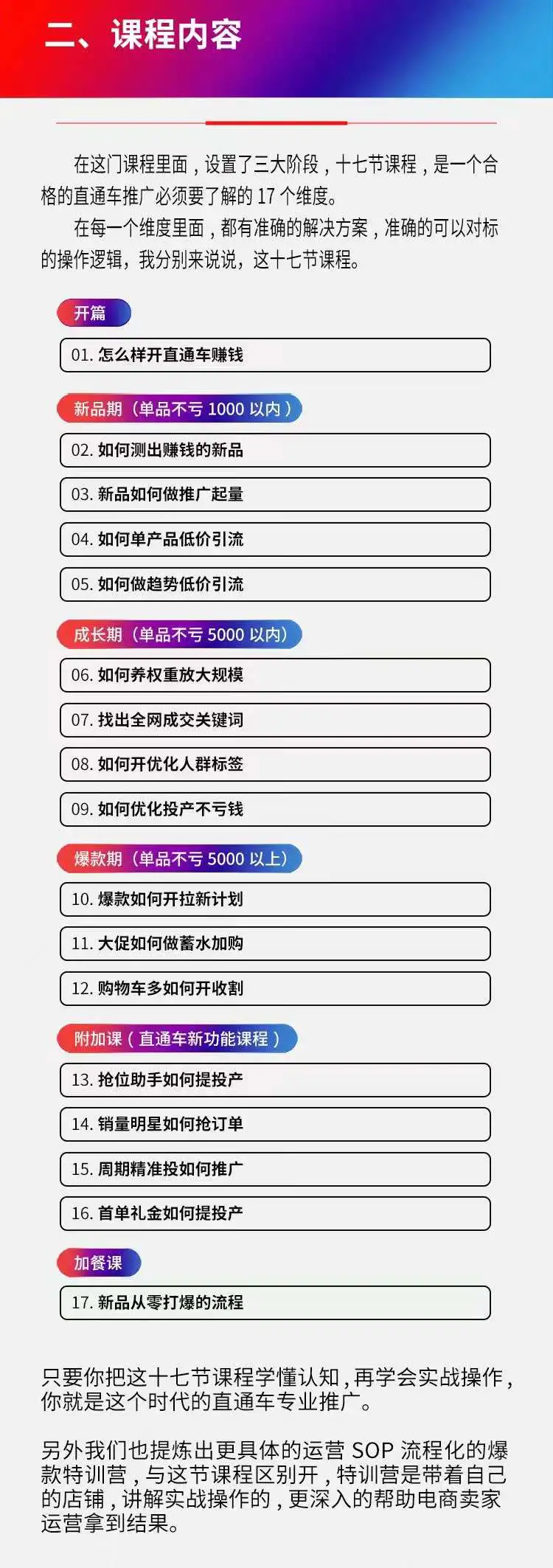 图片[3]-【2022.08.18】爱上黄昏《直通车爆款方案班》提高直通车推广功能：价值2980元百度网盘免费下载-芽米宝库