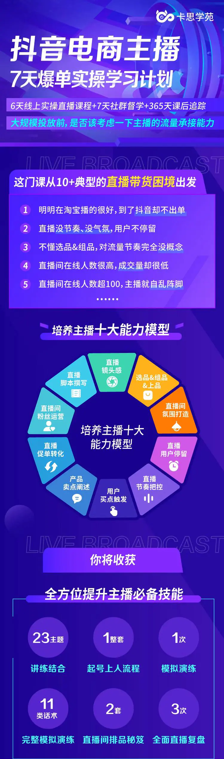 图片[2]-【2022.08.17】抖音商家自播7天起号爆单计划：快速入局抖音直播电商 打造高效变现直播商百度网盘免费下载-芽米宝库