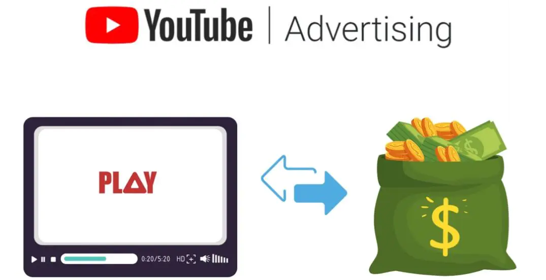 图片[1]-【2022.08.17】YouTube经典单机游戏频道赚钱+频道开通方法，月入1万美元（2节视频课）百度网盘免费下载-芽米宝库
