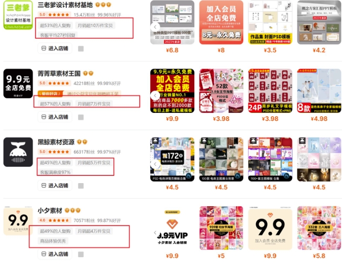 图片[2]-【2025.03.12】0成本虚拟项目实战手把手教你落地，单店月入5k百度网盘免费下载-芽米宝库