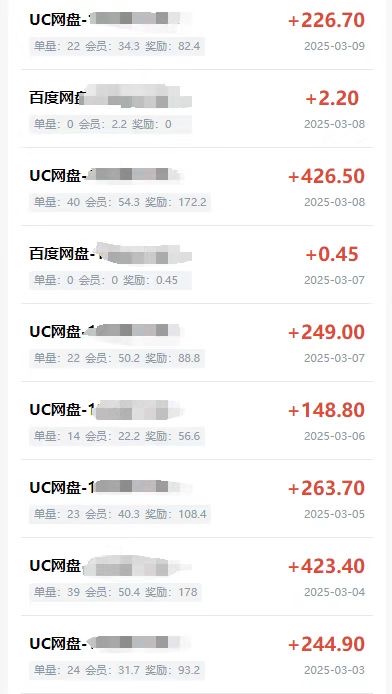 图片[3]-【2025.03.20】夸克暴力截流拉新：无需剪辑当天上手，一部手机随时随地可做，轻松日入300+百度网盘免费下载-芽米宝库