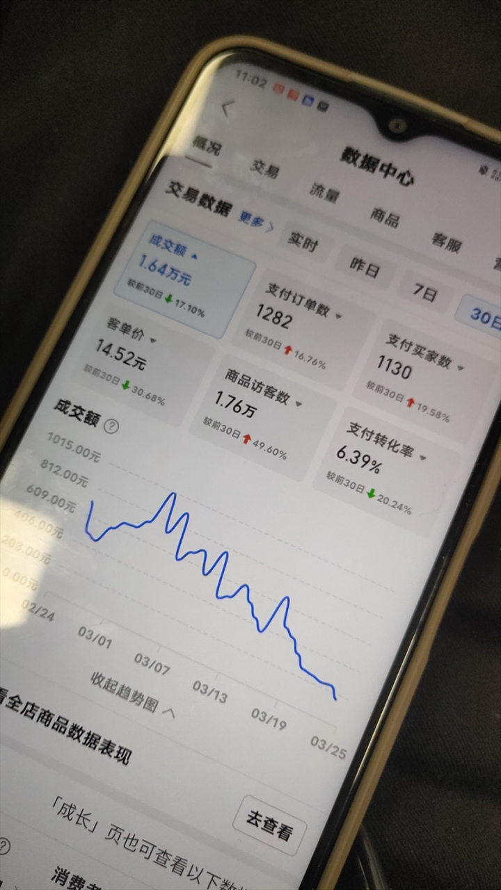 图片[3]-【2025.03.22】最新拼多多玩法，抛弃传统操作，AI赋能，助力新手小白获取第一桶金百度网盘免费下载-芽米宝库