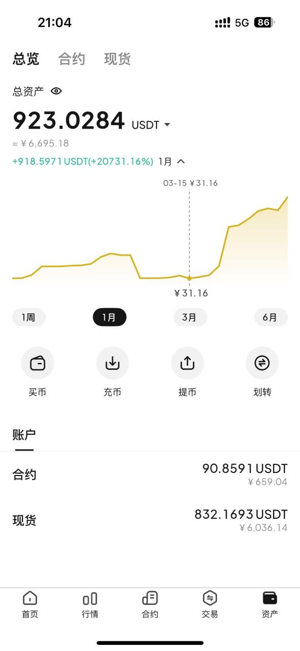 图片[5]-【2025.03.27】【卡密项目】外面收费1988的最新量化合约全自动打金项目，美金车轻松一天四位数【智能脚本+使用教程】百度网盘免费下载-芽米宝库