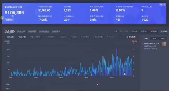 图片[2]-【2025.04.01】日赚6000+！抖音小时达Ai无人直播躺赚新风口，0门槛吃官方亿级流量百度网盘免费下载-芽米宝库